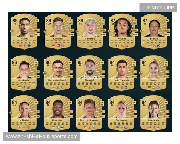 历史最佳CBA足球选手排名公布